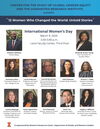 International Women's Day Event March 4